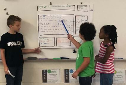 One student is holding a pointer up to a chart paper with two other students looking on. The poster describes the Engineering Design Process the students went through to achieve the ideal habitat for a hingeback tortoise. The group is presenting to the rest of the class.
