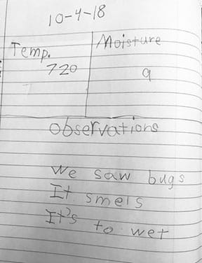 Image of a student’s observations and data in their lab notebook. The page is divided into three sections: temperature, moisture, and observations. This student recorded their group’s compost bin had a temperature of 72 degree, a moisture level of 9 (out of 10), and their observations were: we saw bugs, it smells, and it’s too wet.
