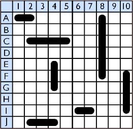 A grid with rows marked by letters A-J and columns as numbers 1-10. Various black linear shapes are on the grid spaces are meant to represent the positions of various military naval craft.