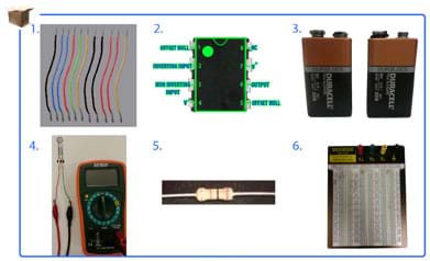A graphic enumeration of the kit contents: 1) 11 wires, 2) op amp, 3) two 9-volt batteries, 4) multimeter with attached pressure sensor, 5) 30k Ω resistor and 6) breadboard.