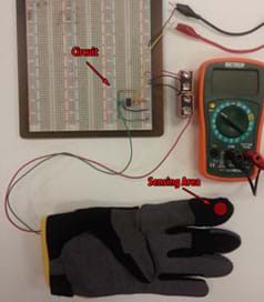 A photograph shows a top view of a multimeter attached via wires to a breadboard circuit that is attached via wires to a glove with a wired FlexiForce pressure sensor inside its index finger.