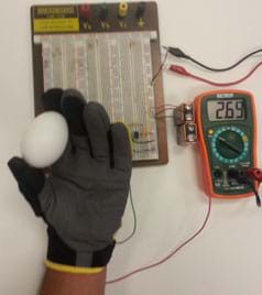 A photograph shows the same setup as Figure 4 but this time a hand is inside the glove and it holds a white egg between thumb and index finger. The connected multimeter reads 2.69. 