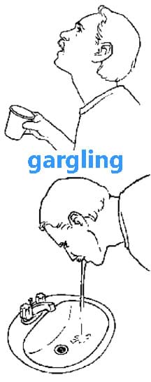Two-part drawing shows a man with head thrown back, gargling, and then spitting into a sink.