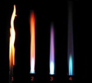 A photograph shows four different flames from a Bunsen burner. Left to right: this flame appears mostly yellow, with orange; next flame is orange and red; next is violet, and the last flame is the smallest and appears bluish-green.