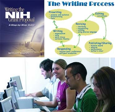 Three images: The front cover on a book: Writing the NIH Grant Proposal: A Step-by-Step Guide by William Gerin. A diagram of the various steps in the writing process. A photograph of 4 students working on computers in a computer lab.