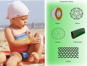 Two images: Photograph of a toddler on the beach rubbing a white lotion on her legs. A diagram shows drawings of five nanomaterial structures, ranging from 1-100 nm, include liposome, fullerene, dendrimer, carbon nanotube and graphene.