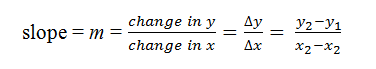 Equation for calculating slope: slope = m = change in y divided by change in x = delta y divided by delta x = the difference in y2 and y1 divided by the difference in x2 and x1. 