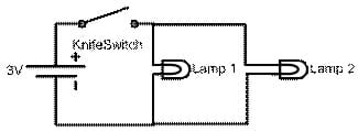 Circuit diagram for circuit used in activity. Includes 3V, knife switch, lamp 1 and lamp 2.