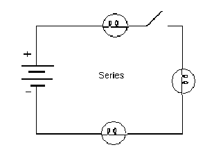 To Draw The Diagram Of A Given Open Circuit