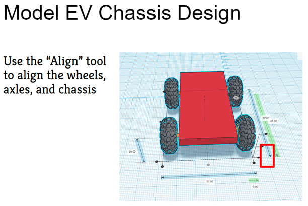 Screenshot of Tinkercad 3D Design EV Concept Car Skills Workshop Slides.