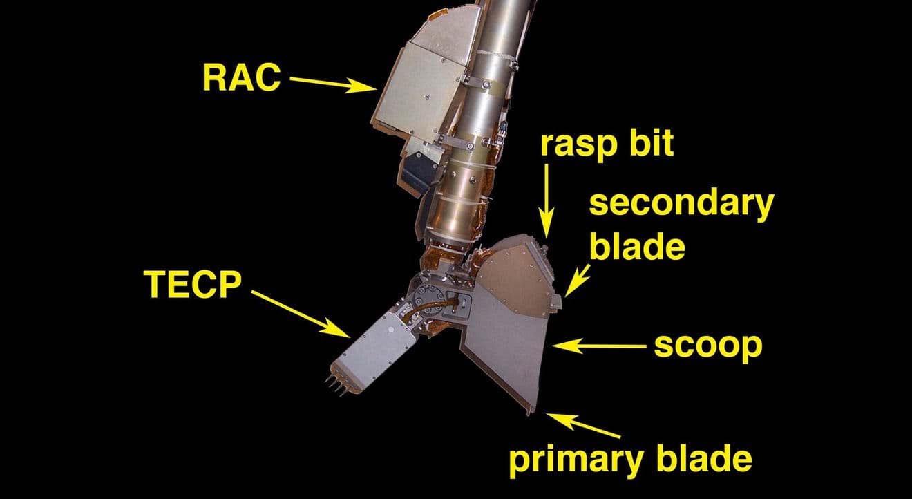 A photo showing a close-up, annotated spacecraft robotic arm end-effector against a black background. The image labels the specific scientific tools and components that attach to the end of the arm. Key components labeled include the RAC (Robotic Arm Camera), TECP (Thermal and Evolved Gas Analyzer Probe), a rasp bit, a secondary blade, a main scoop, and a primary blade. This device is designed to dig, sample, and analyze the surface material of a planet or moon. A photo showing a close-up, annotated spacecraft robotic arm end-effector against a black background. The image labels the specific scientific tools and components that attach to the end of the arm. Key components labeled include the RAC (Robotic Arm Camera), TECP (Thermal and Evolved Gas Analyzer Probe), a rasp bit, a secondary blade, a main scoop, and a primary blade. This device is designed to dig, sample, and analyze the surface material of a planet or moon.