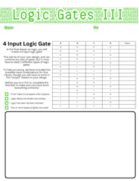 An image of a student worksheet titled “Logic Gates III” with a large table listing all 16 binary combinations of four input variables labeled A, B, C, and D. The table includes a blank column for students to determine and record the output. A checklist is provided to ensure students verify their design accuracy and use at least two types of logic gates. A large blank space is designated for students to draw their custom logic gate circuit. An image of a student worksheet titled “Logic Gates III” with a large table listing all 16 binary combinations of four input variables labeled A, B, C, and D. The table includes a blank column for students to determine and record the output. A checklist is provided to ensure students verify their design accuracy and use at least two types of logic gates. A large blank space is designated for students to draw their custom logic gate circuit.