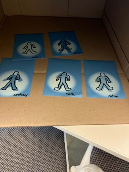 A photo showing five sheets of blue photoluminescent paper inside a large box. Each sheet has person-shape drawn on it, each sheet is labeled, and each sheet has various color differentiations, depending on the fabric tested. 