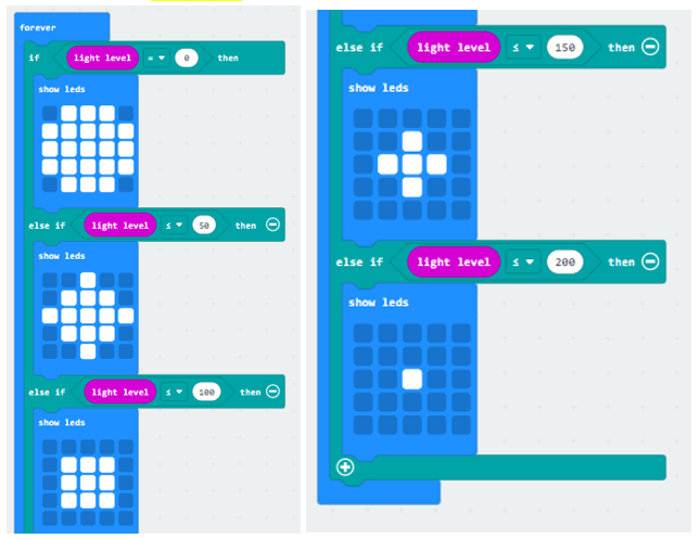 A screenshot showing example code for how to simulate the pupil getting bigger in the dark and smaller depending on how bright the light is.