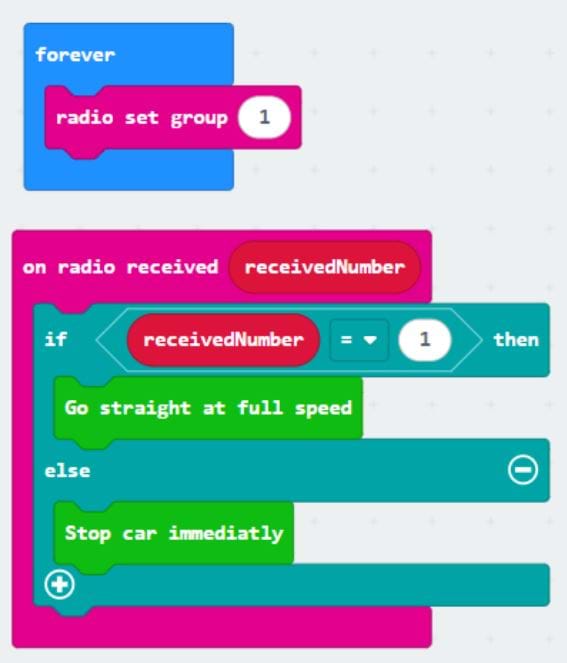 A screenshot of micro:bit program, including various blocks to program a micro:bit to receive radio signals and move a robot based on the signal received.