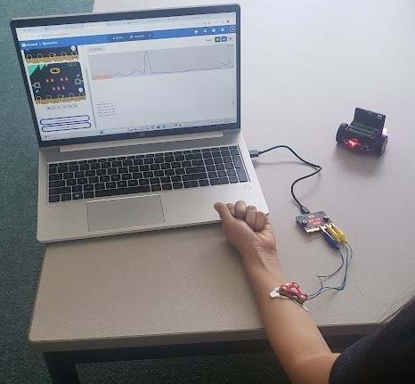 A photo showing a muscle sensor with electrodes placed on a student’s forearm and attached to a micro:bit. The micro:bit is connected to a laptop computer on the other end to gather EMG data. A Cutebot is sitting next to the laptop.