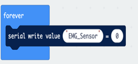 A screenshot of sample code for the micro:bit showing the serial value and the forever. A screenshot of sample code for the micro:bit showing the serial value and the forever.