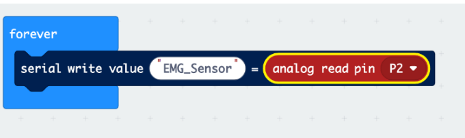 A screenshot of a micro:bit program showing all the blocks needed to connect the micro:bit to the muscle sensor. A screenshot of a micro:bit program showing all the blocks needed to connect the micro:bit to the muscle sensor.