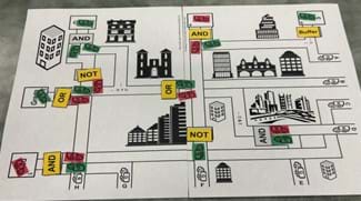 A photo showing the printout of City Layout 2 with red trucks and green trucks. A photo showing the printout of City Layout 2 with red trucks and green trucks.