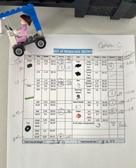 A photo of a car built from plastic bricks and a completed copy of the Bill of Materials form with the parts listed that were used to build the car. A photo of a car built from plastic bricks and a completed copy of the Bill of Materials form with the parts listed that were used to build the car.