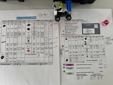 A photo of a completed plastic brick car, a Bill of Materials sheet with the required parts for the car recorded, and a completed Customer Order Form based on the Bill of Materials. A photo of a completed plastic brick car, a Bill of Materials sheet with the required parts for the car recorded, and a completed Customer Order Form based on the Bill of Materials.