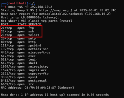 A screenshot of a Kali Linux terminal showing the results of an Nmap scan against an IP address (192.168.10.2), which identifies the host as metasploitable2.hackwork. The output lists several open ports and services, with ports 21 (FTP), 22 (SSH), and 23 (Telnet) highlighted. A screenshot of a Kali Linux terminal showing the results of an Nmap scan against an IP address (192.168.10.2), which identifies the host as metasploitable2.hackwork. The output lists several open ports and services, with ports 21 (FTP), 22 (SSH), and 23 (Telnet) highlighted.