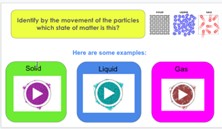 A screenshot showing the PowerPoint sorting activity where students will pick the computer simulations that match each state of matter. 