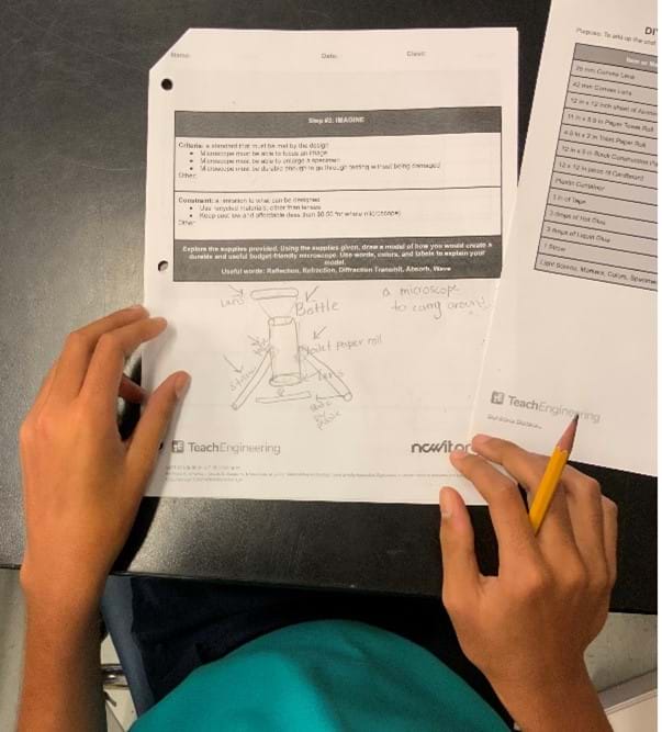 A photo showing a student sketching their planned microscope in their activity packet. A photo showing a student sketching their planned microscope in their activity packet.